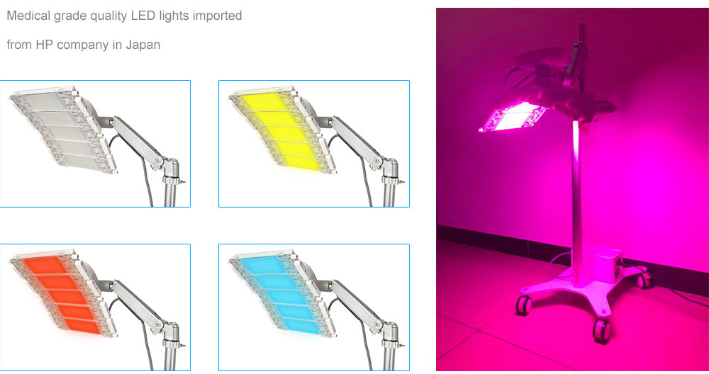 Smart LED High Intensity LED