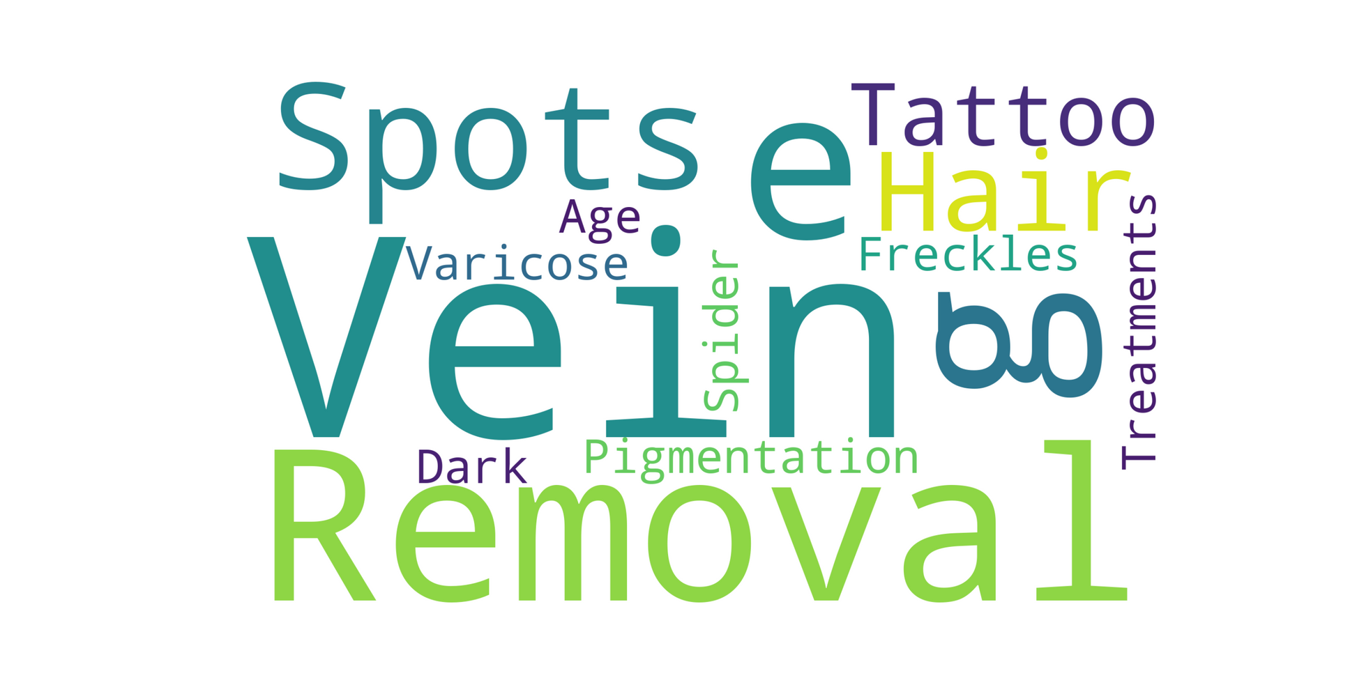 Diode Laser Hair Removal and Q Switched ND Yag Pigmentation and Tattoo Removal and Carbon Peel Machine image 4